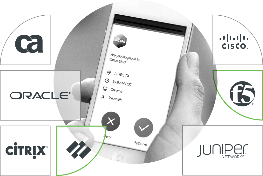image of a mobile device with third party logos of companies that Duo integrates with like F5, Computer Associates, Oracle, Citrix and more