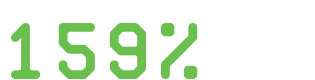 The number of 159 percent representing the return on investment recorded in the Forrester TEI report.